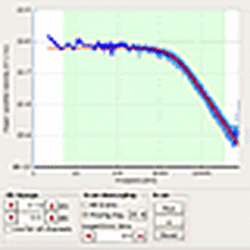 Characterizing Quantitative Measurements Of Force And Displacement With Optical Tweezers On The Nano Tracker