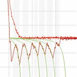 Artificial Polyprotein Made Of Non Mechanical Protein Gb1 Thumb