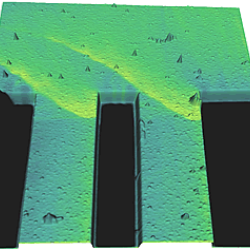 3 D Plot With Phase Zoom