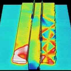 3 D Plot With Phase Png