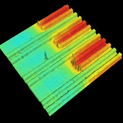 1 Qi Data 2015 07 08 15 55 10 410 Setpoint Height Default 74 0X249 175 3 D1