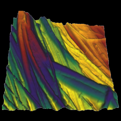 Qi Fit 2015 11 24 10 52 58 468 3 D Reference Force Height Measured Default