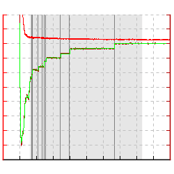 Contact Time 60S Thumb