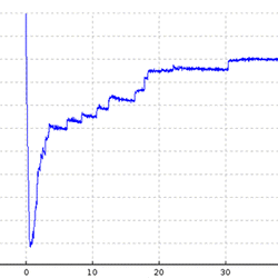 Endothelial Cell Endothelial Cell Png