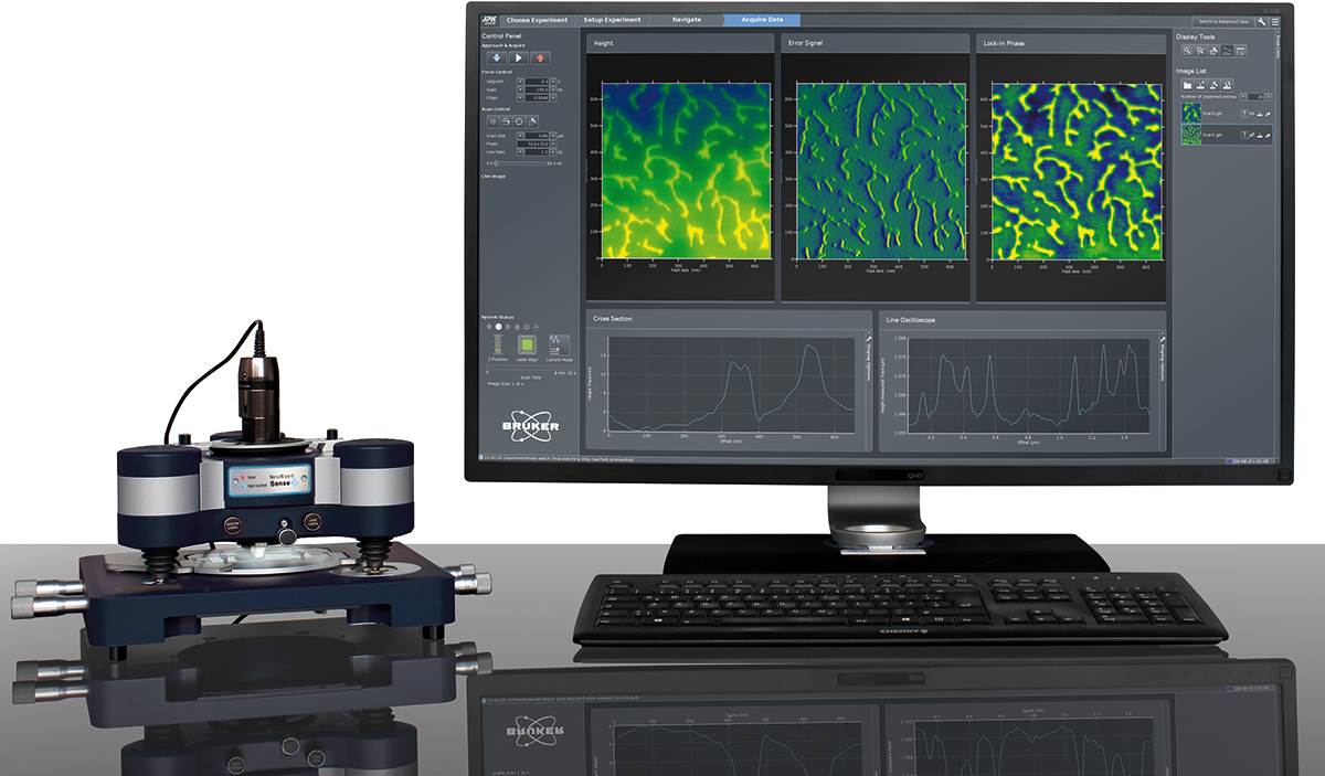 Nanowizard Sense Setup
